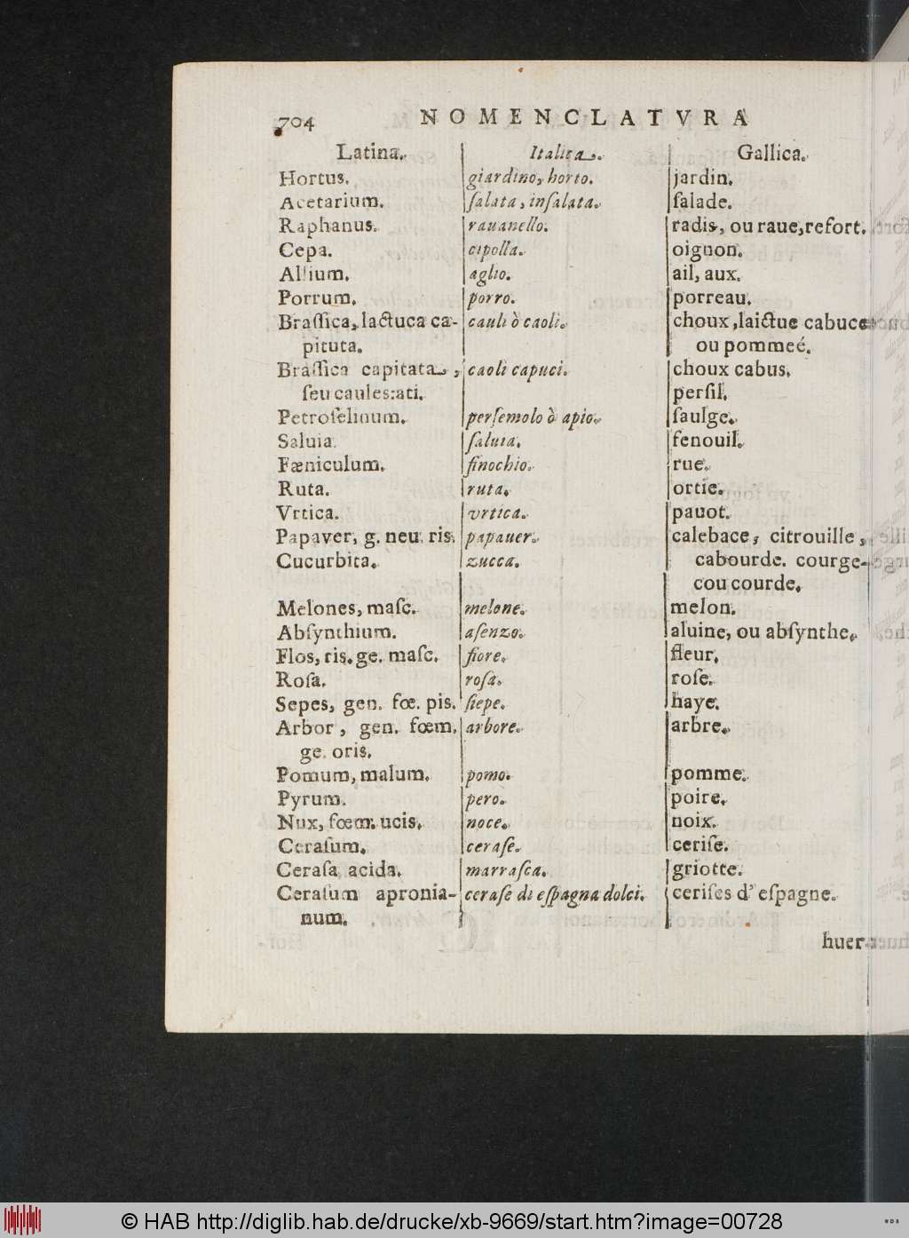 http://diglib.hab.de/drucke/xb-9669/00728.jpg