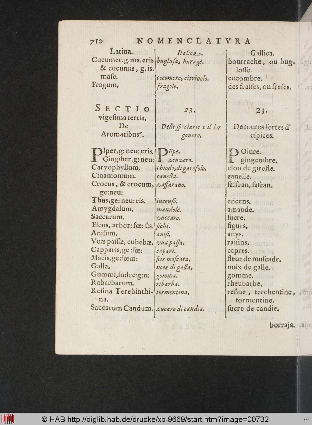http://diglib.hab.de/drucke/xb-9669/00732.jpg