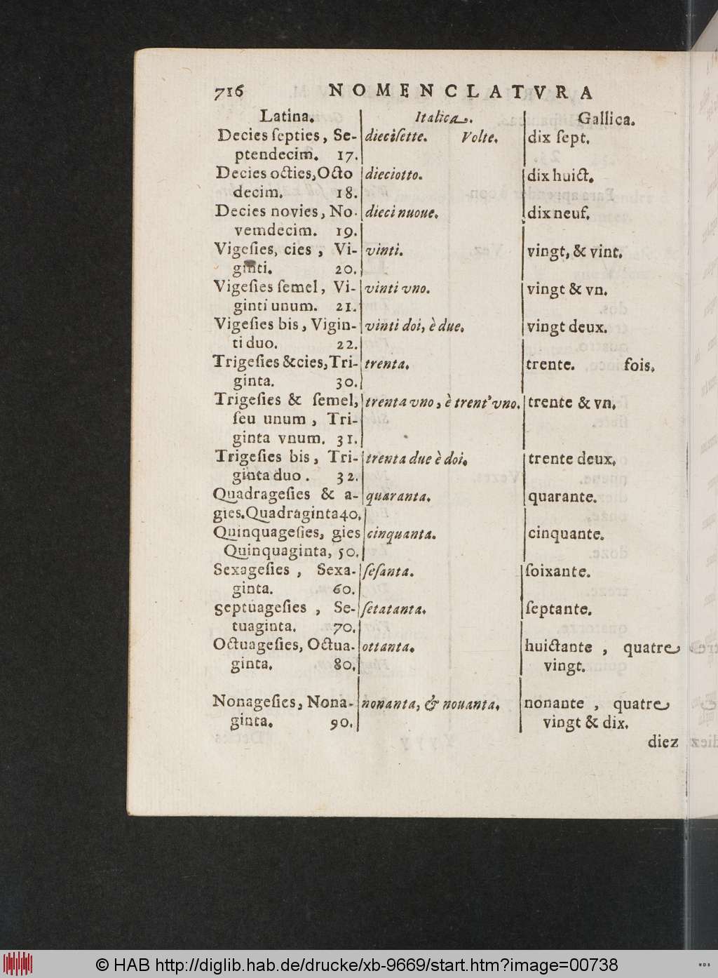 http://diglib.hab.de/drucke/xb-9669/00738.jpg