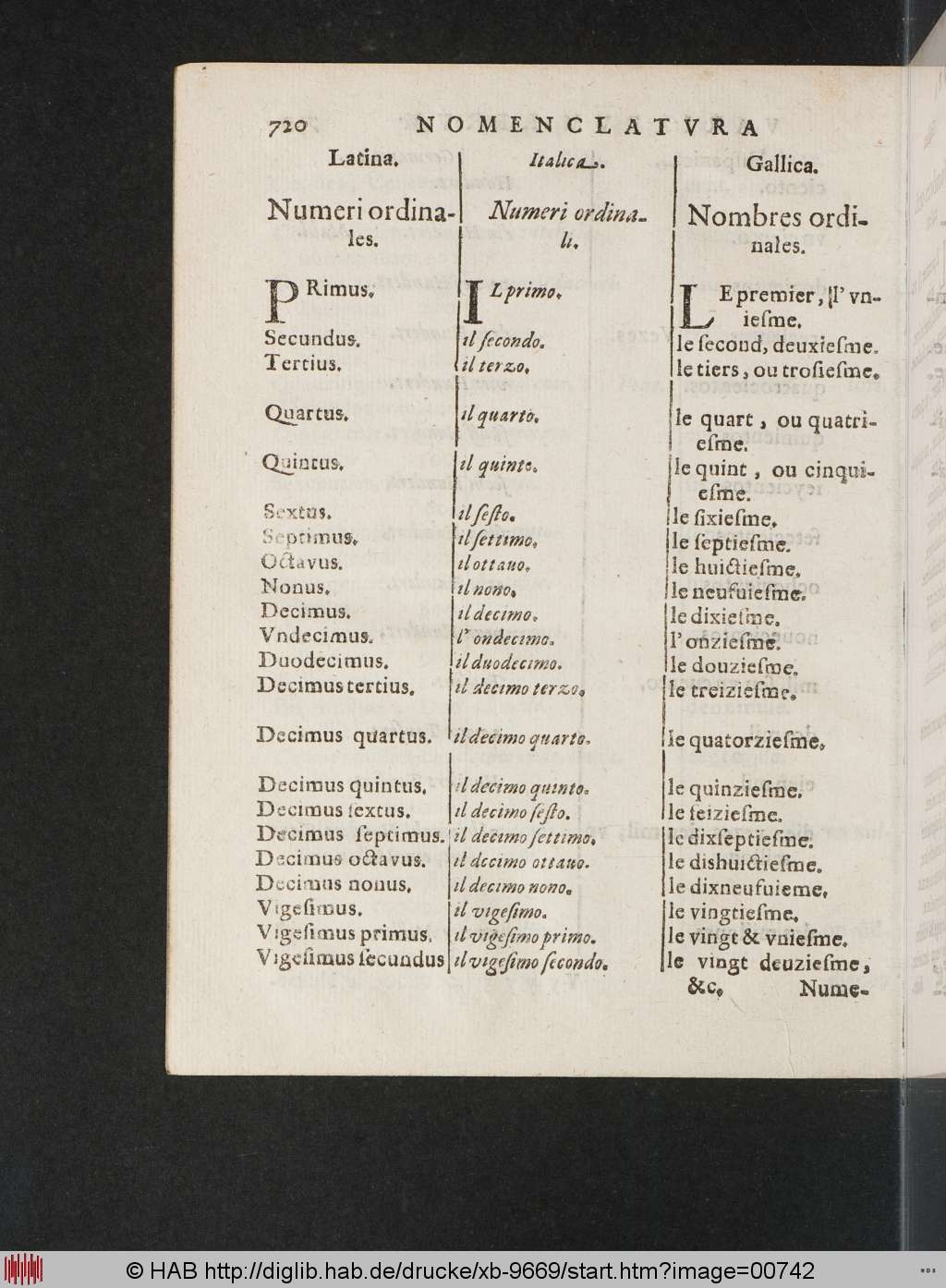 http://diglib.hab.de/drucke/xb-9669/00742.jpg