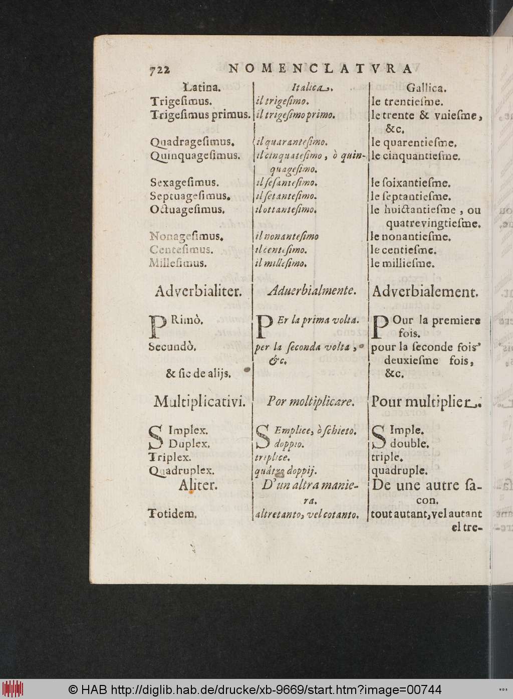 http://diglib.hab.de/drucke/xb-9669/00744.jpg
