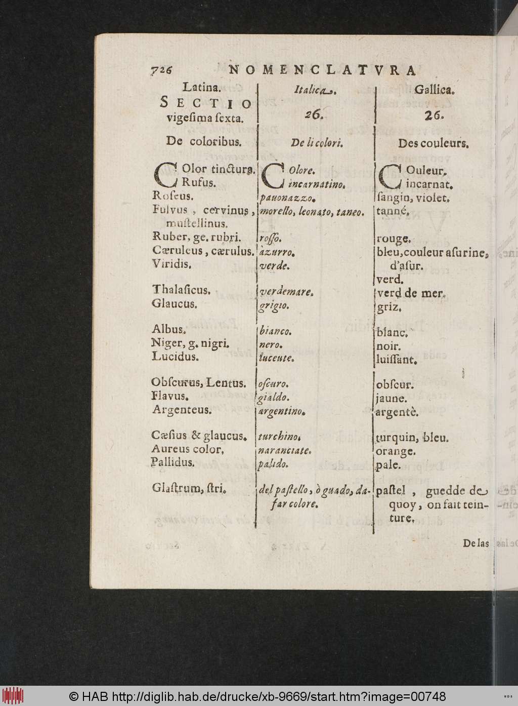 http://diglib.hab.de/drucke/xb-9669/00748.jpg