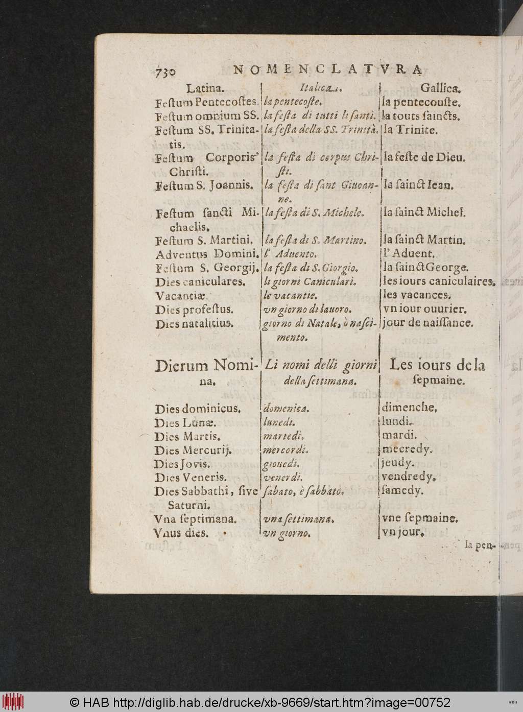 http://diglib.hab.de/drucke/xb-9669/00752.jpg