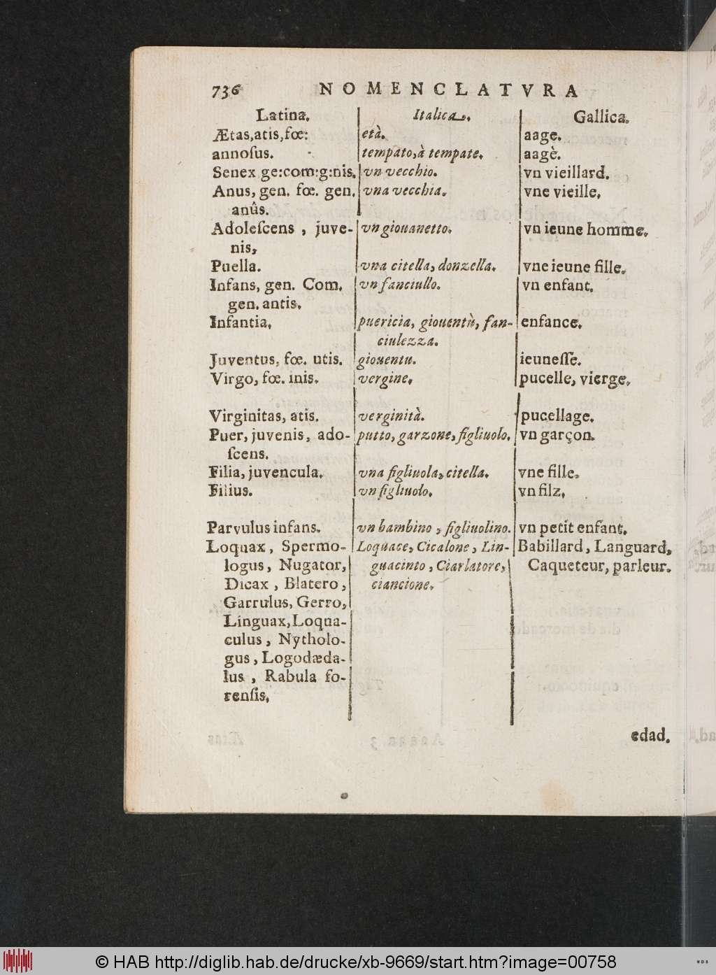 http://diglib.hab.de/drucke/xb-9669/00758.jpg