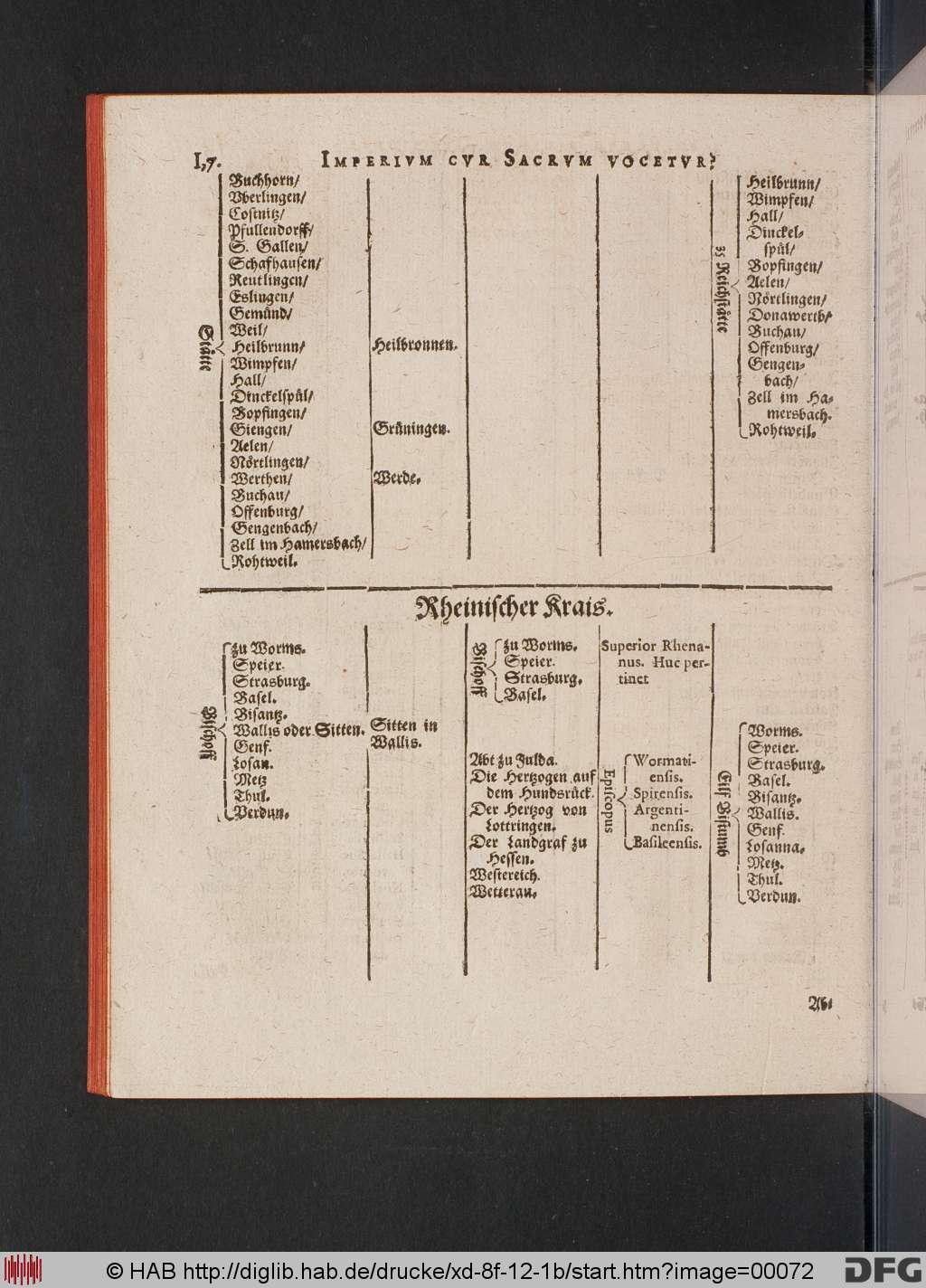http://diglib.hab.de/drucke/xd-8f-12-1b/00072.jpg