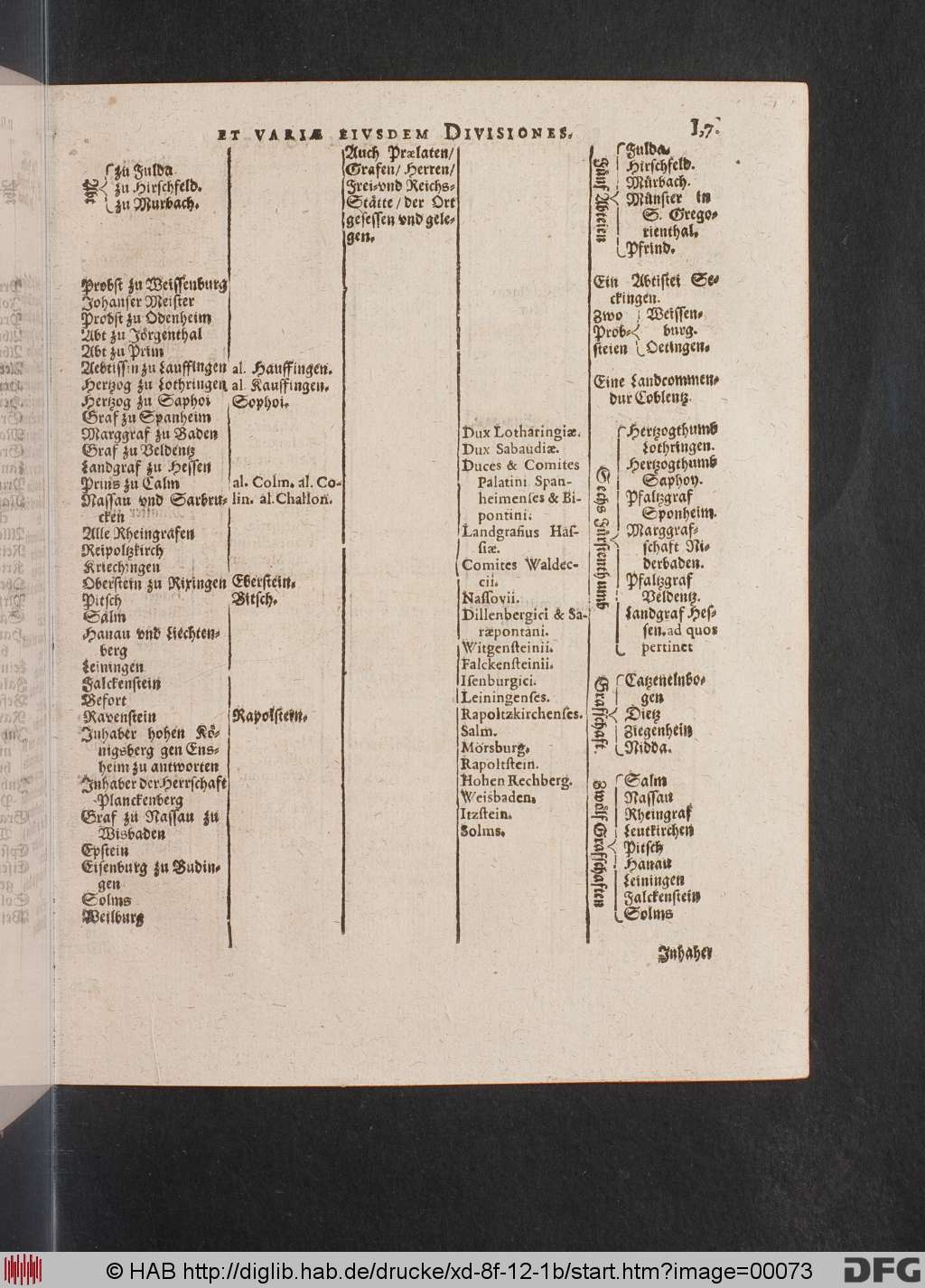 http://diglib.hab.de/drucke/xd-8f-12-1b/00073.jpg