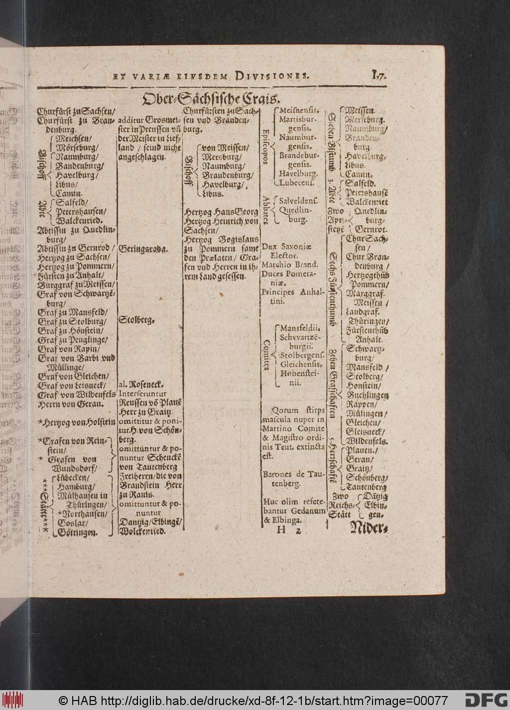 http://diglib.hab.de/drucke/xd-8f-12-1b/00077.jpg