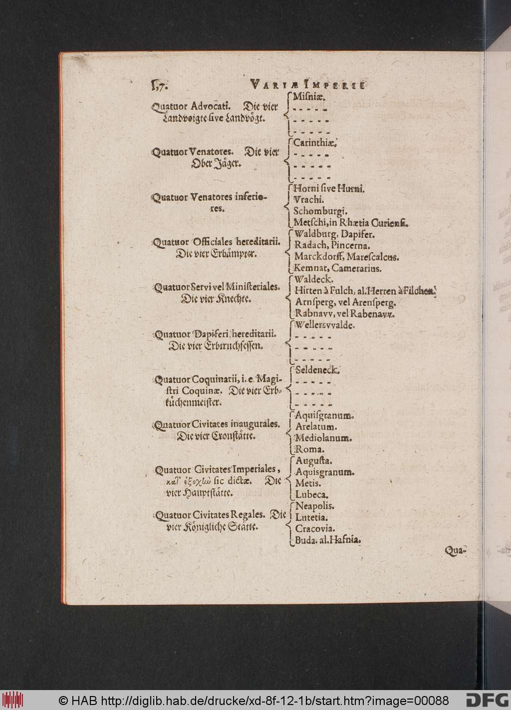 http://diglib.hab.de/drucke/xd-8f-12-1b/00088.jpg