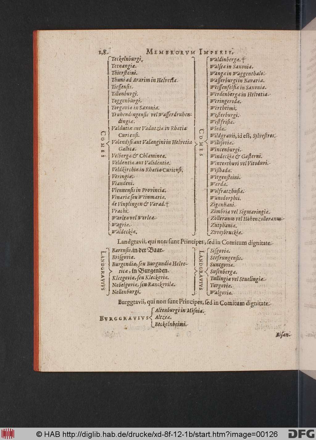 http://diglib.hab.de/drucke/xd-8f-12-1b/00126.jpg