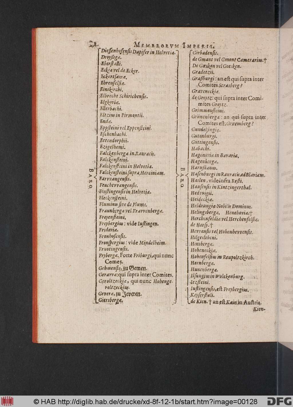 http://diglib.hab.de/drucke/xd-8f-12-1b/00128.jpg