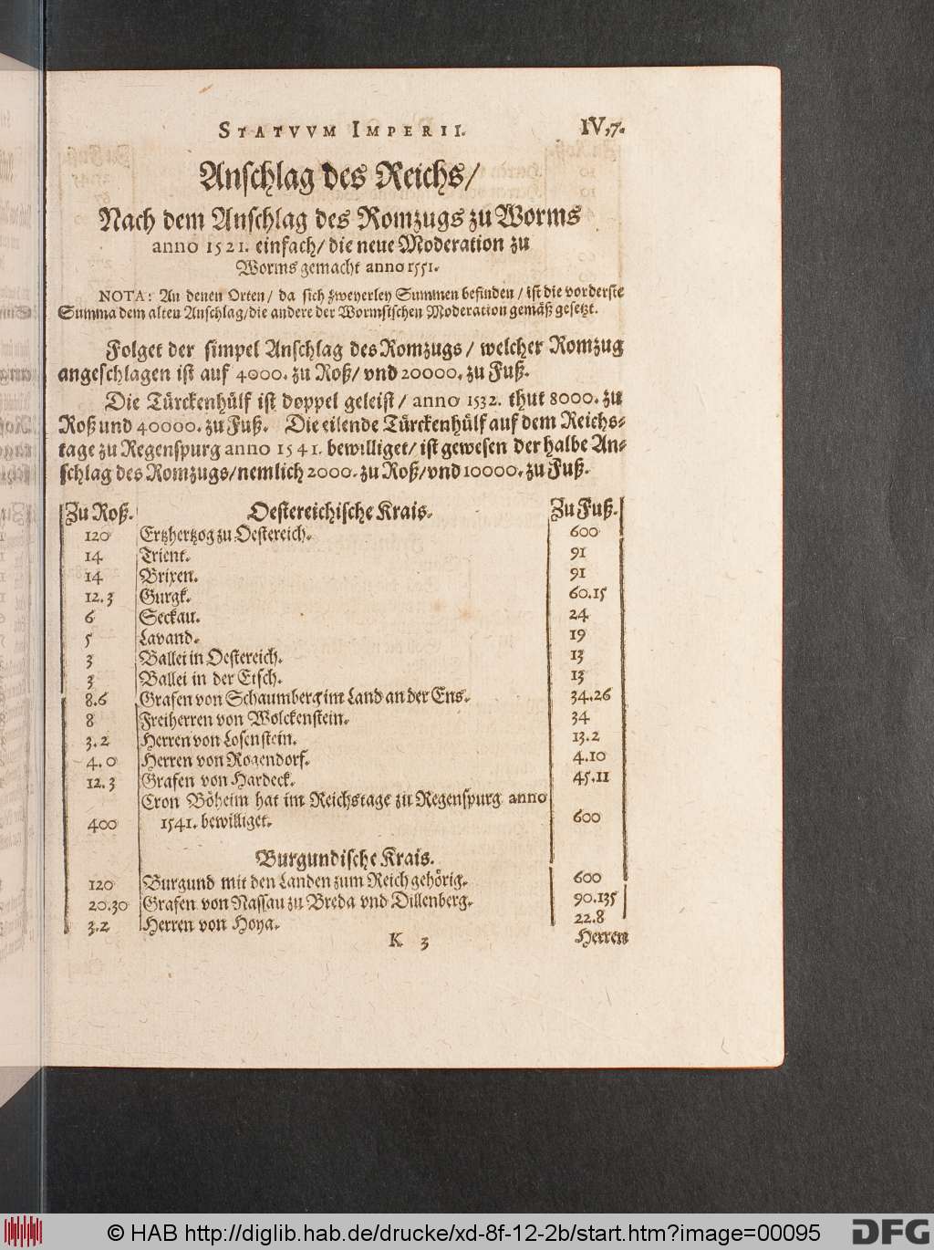 http://diglib.hab.de/drucke/xd-8f-12-2b/00095.jpg