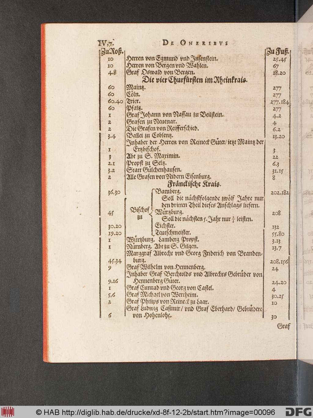 http://diglib.hab.de/drucke/xd-8f-12-2b/00096.jpg