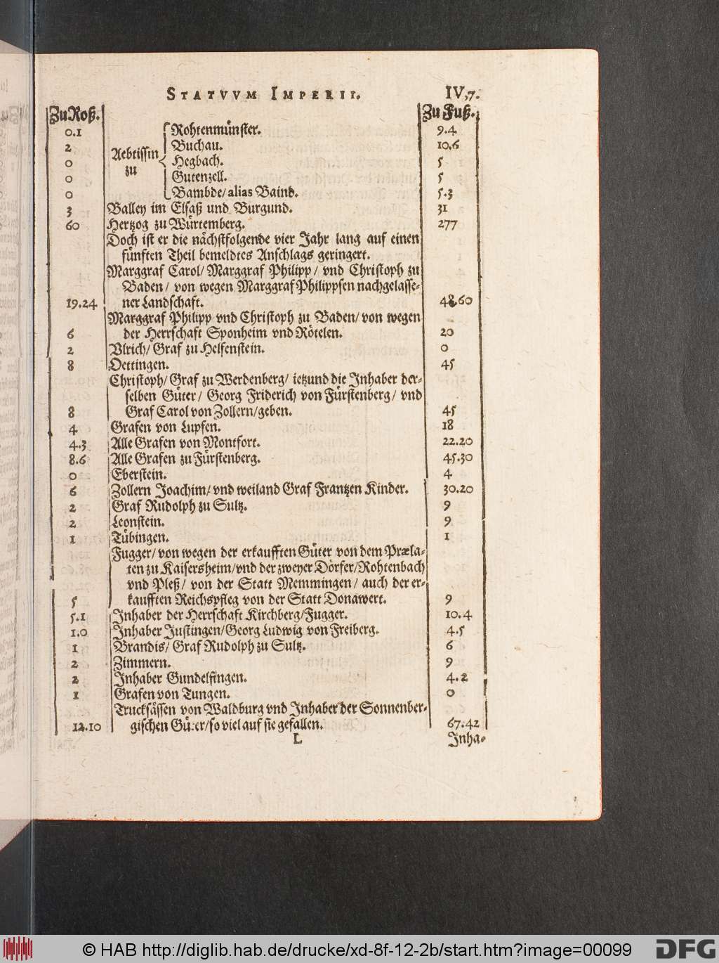 http://diglib.hab.de/drucke/xd-8f-12-2b/00099.jpg