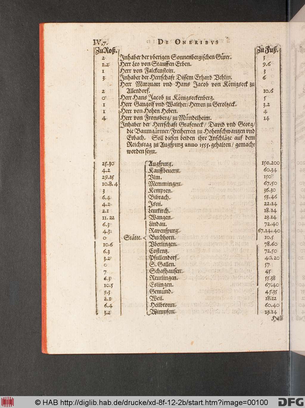 http://diglib.hab.de/drucke/xd-8f-12-2b/00100.jpg