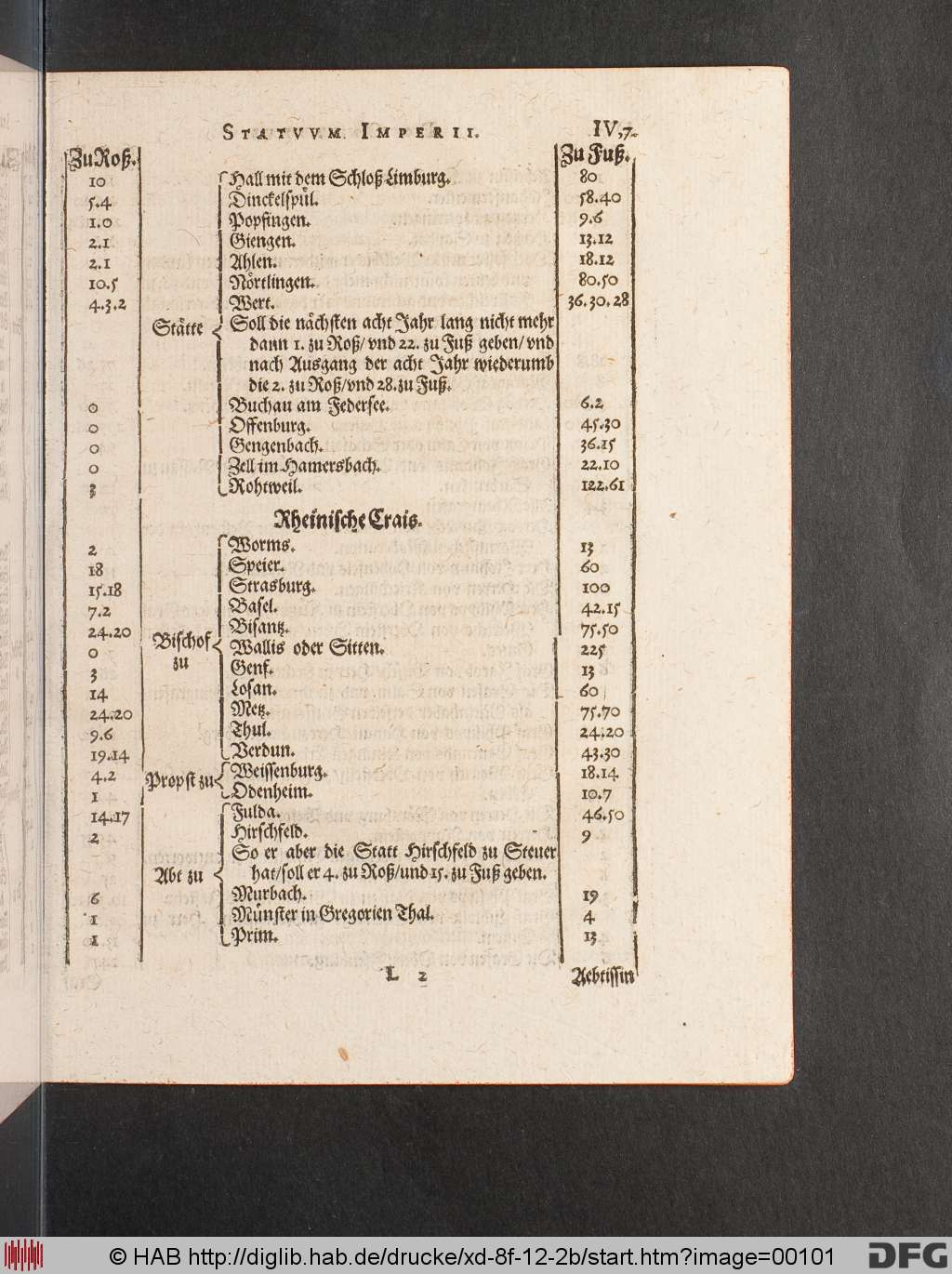 http://diglib.hab.de/drucke/xd-8f-12-2b/00101.jpg