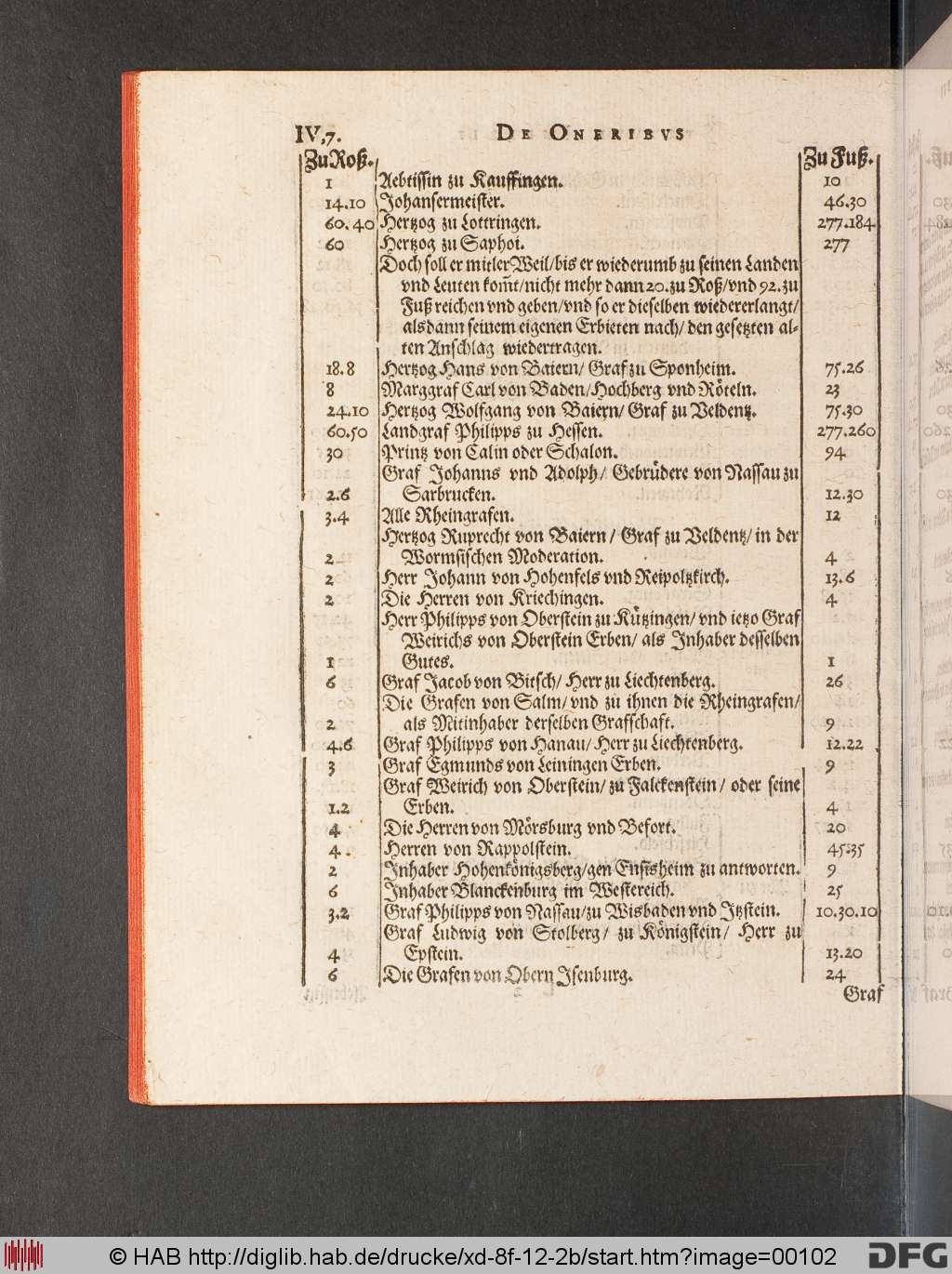 http://diglib.hab.de/drucke/xd-8f-12-2b/00102.jpg