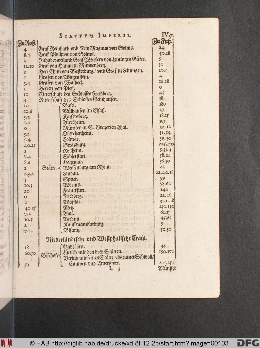 http://diglib.hab.de/drucke/xd-8f-12-2b/00103.jpg