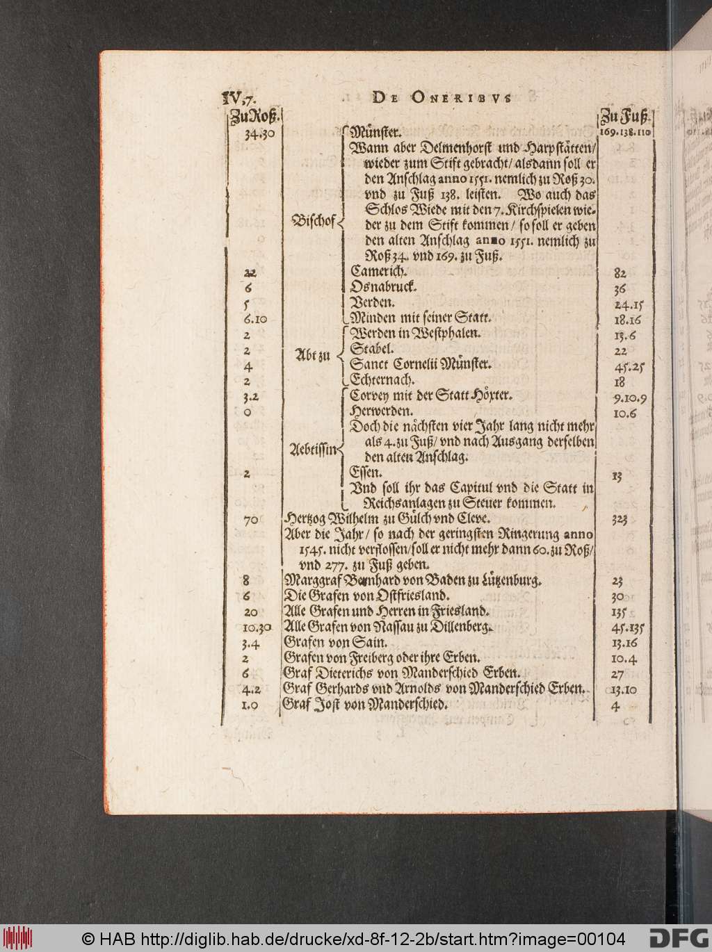 http://diglib.hab.de/drucke/xd-8f-12-2b/00104.jpg