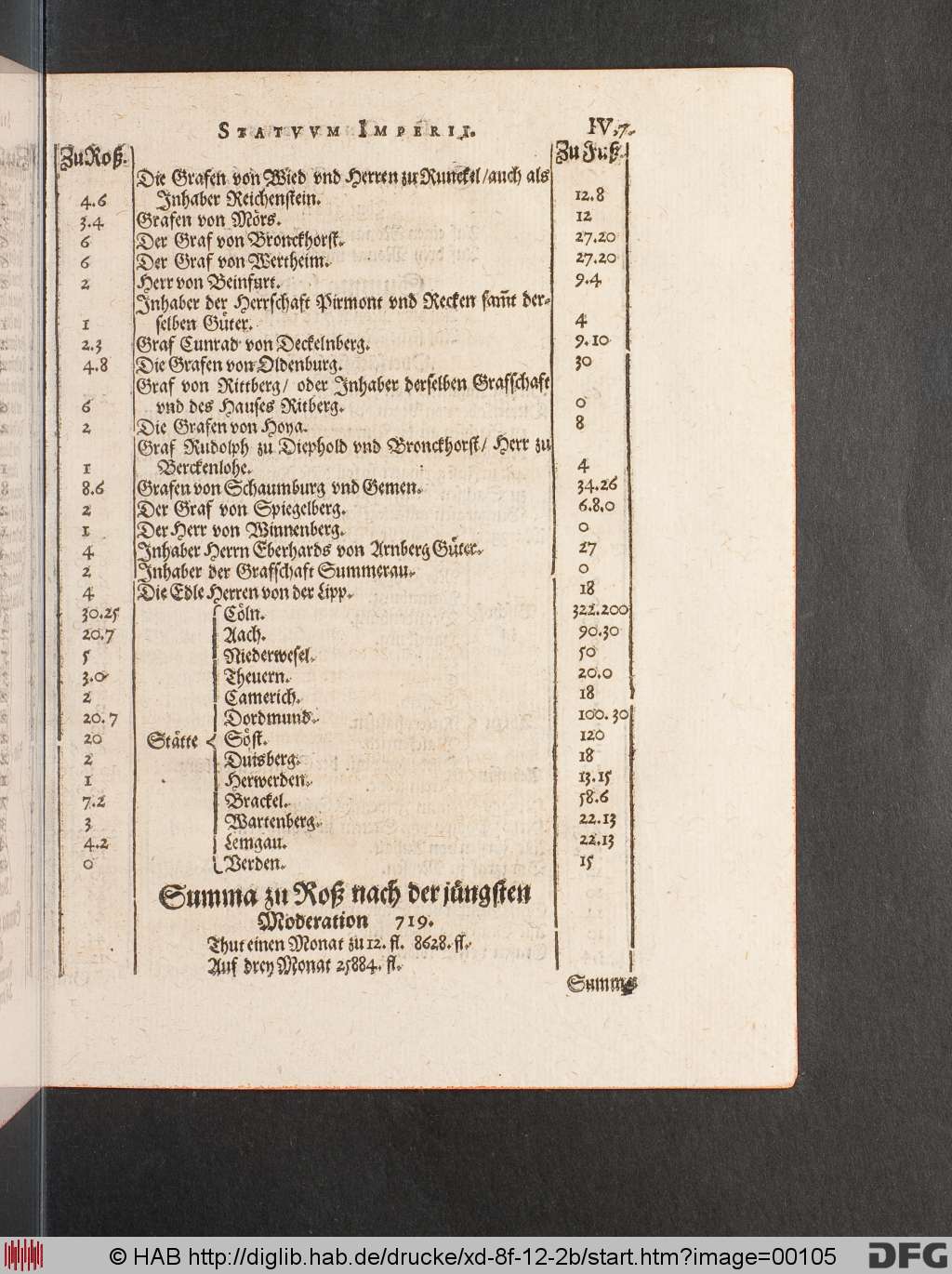 http://diglib.hab.de/drucke/xd-8f-12-2b/00105.jpg