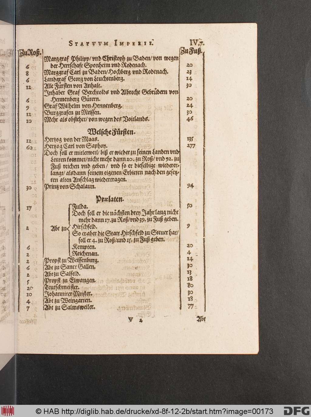 http://diglib.hab.de/drucke/xd-8f-12-2b/00173.jpg