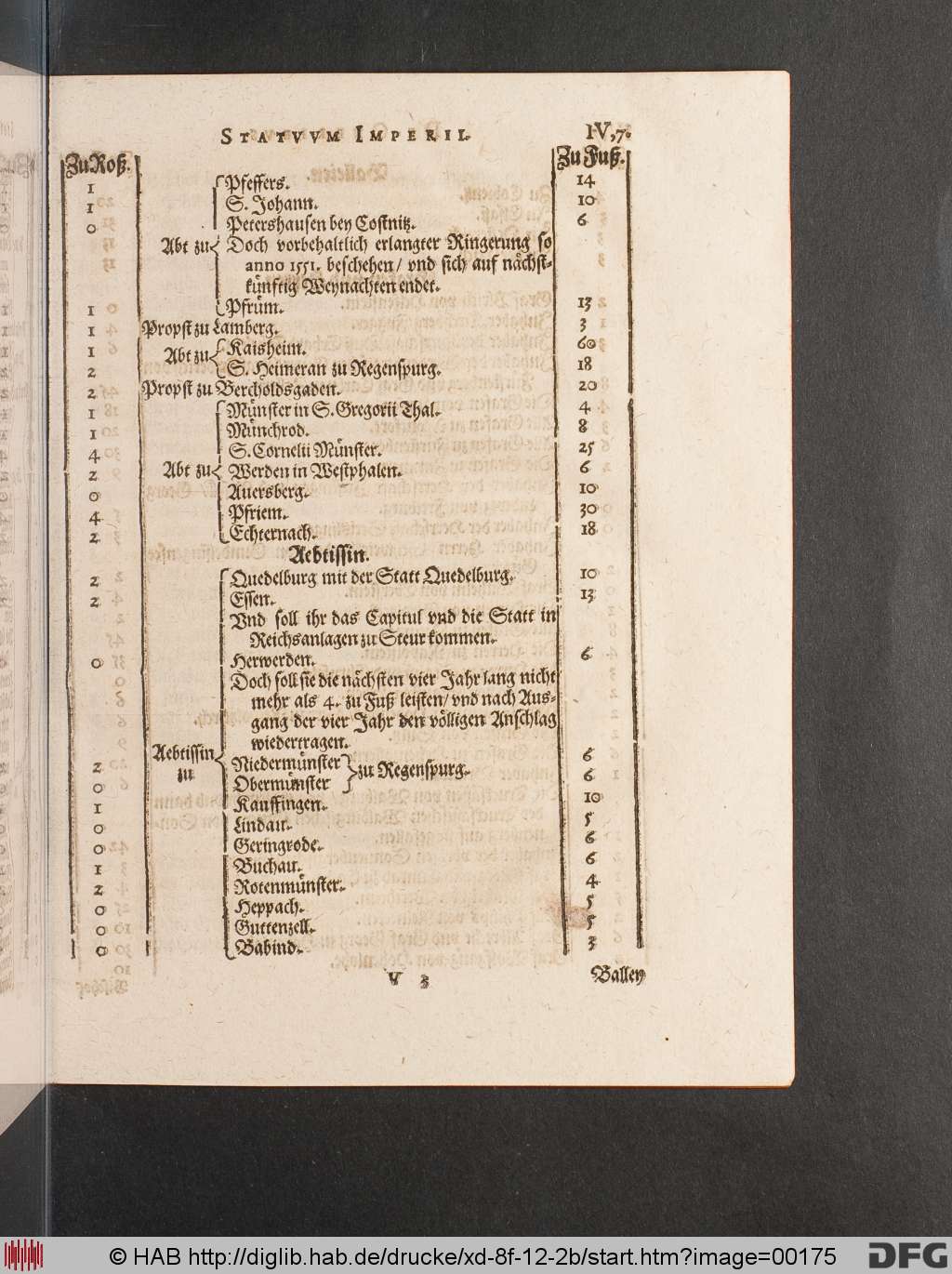 http://diglib.hab.de/drucke/xd-8f-12-2b/00175.jpg