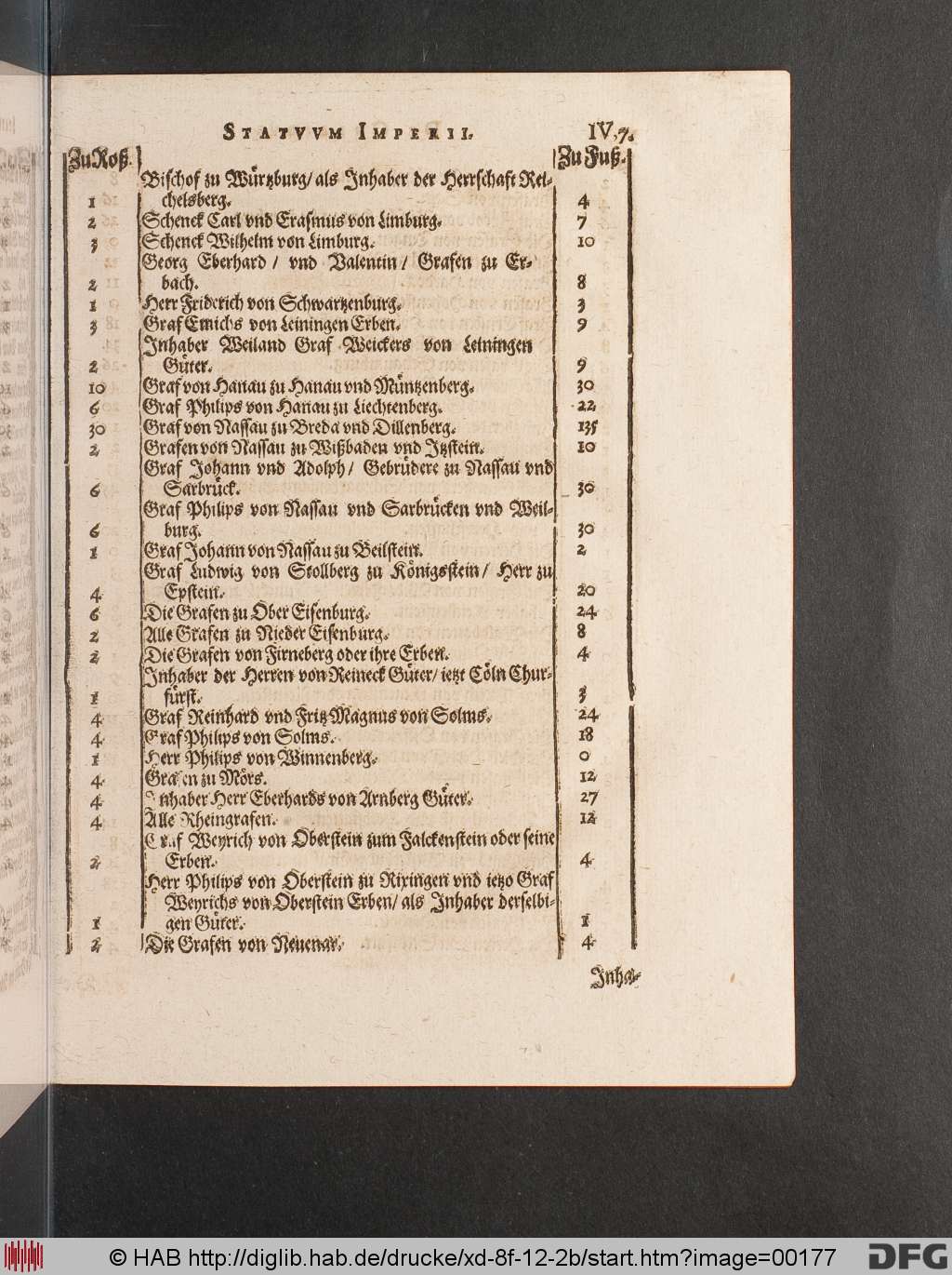 http://diglib.hab.de/drucke/xd-8f-12-2b/00177.jpg