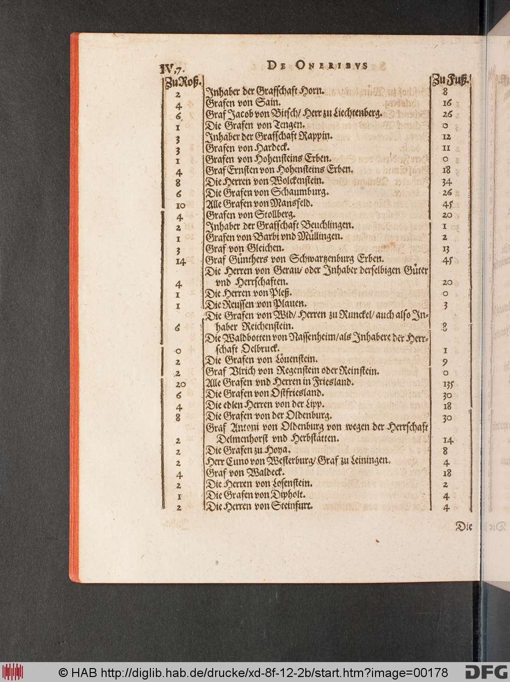 http://diglib.hab.de/drucke/xd-8f-12-2b/00178.jpg