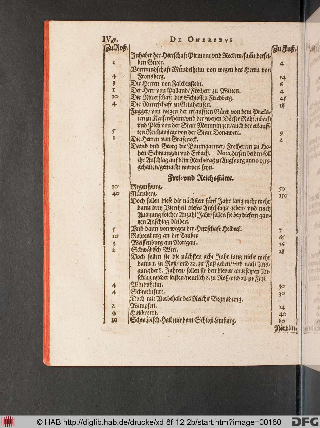 http://diglib.hab.de/drucke/xd-8f-12-2b/00180.jpg