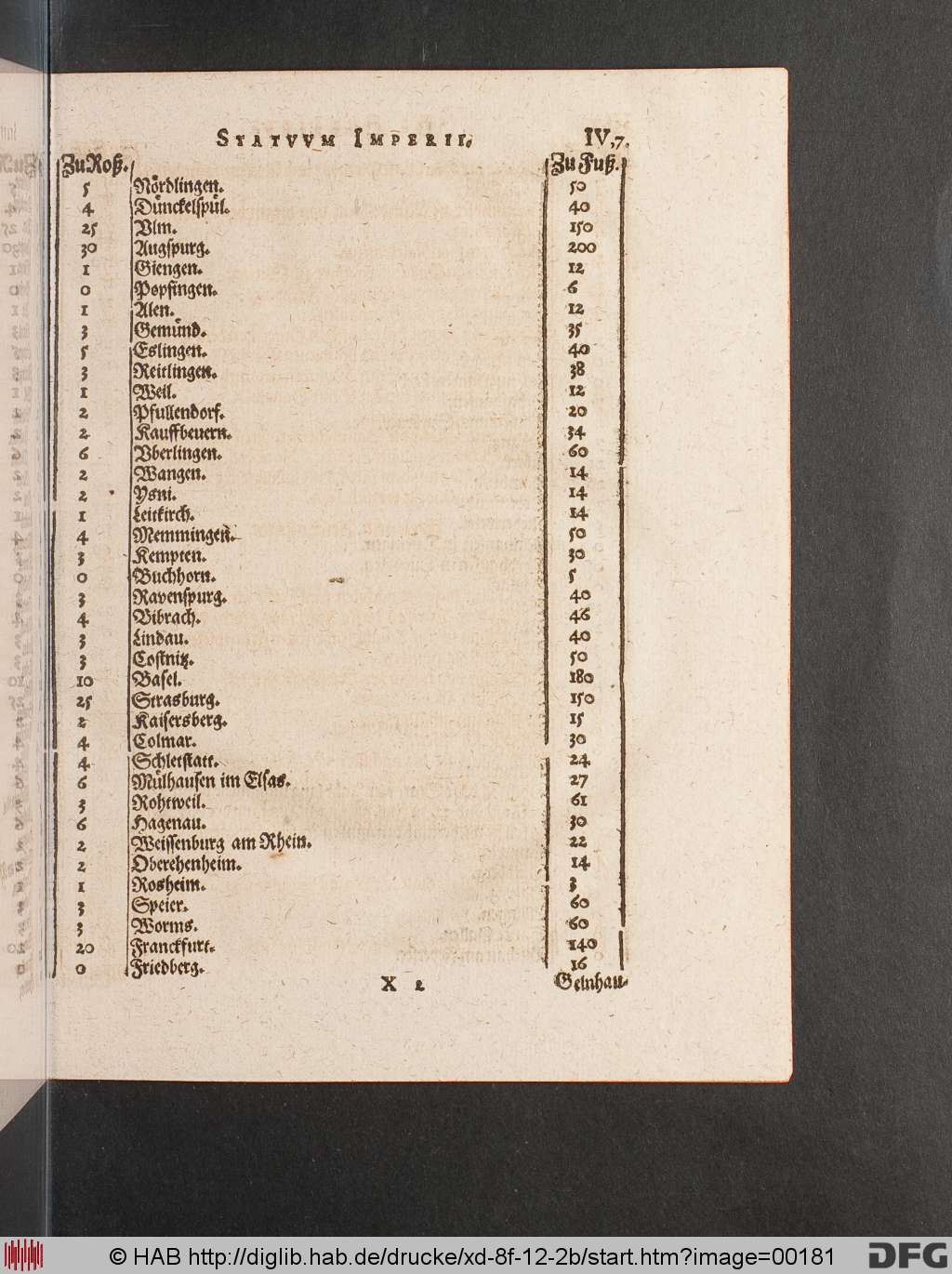 http://diglib.hab.de/drucke/xd-8f-12-2b/00181.jpg