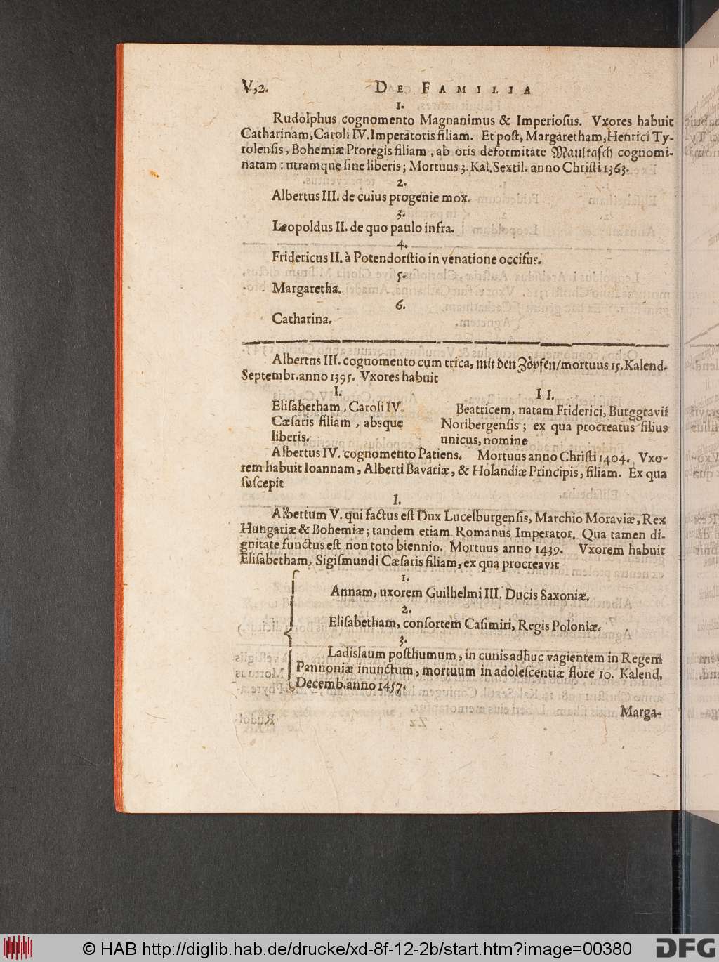 http://diglib.hab.de/drucke/xd-8f-12-2b/00380.jpg