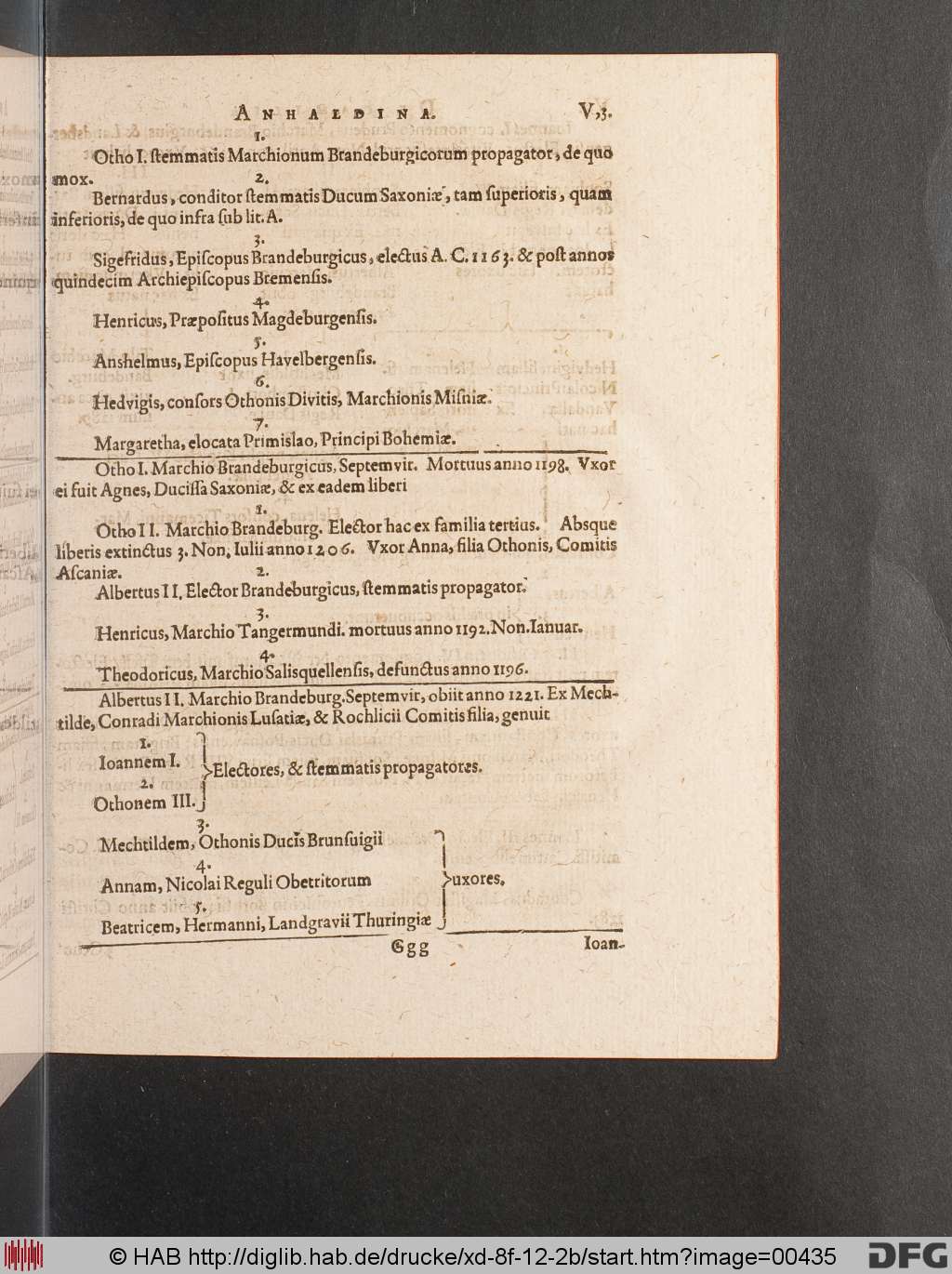 http://diglib.hab.de/drucke/xd-8f-12-2b/00435.jpg