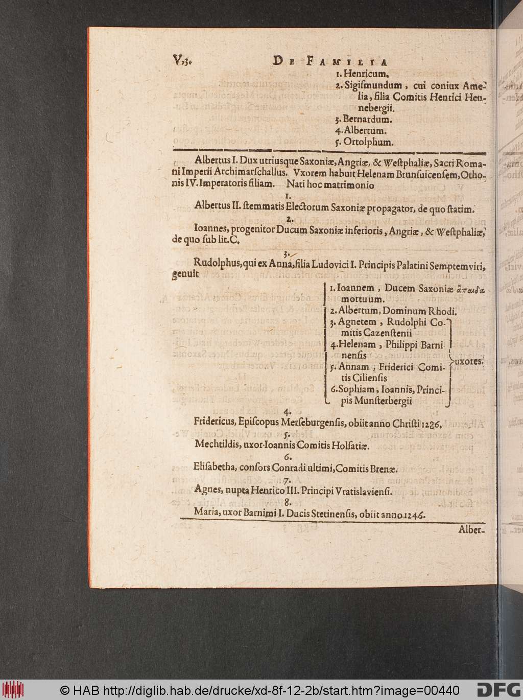 http://diglib.hab.de/drucke/xd-8f-12-2b/00440.jpg