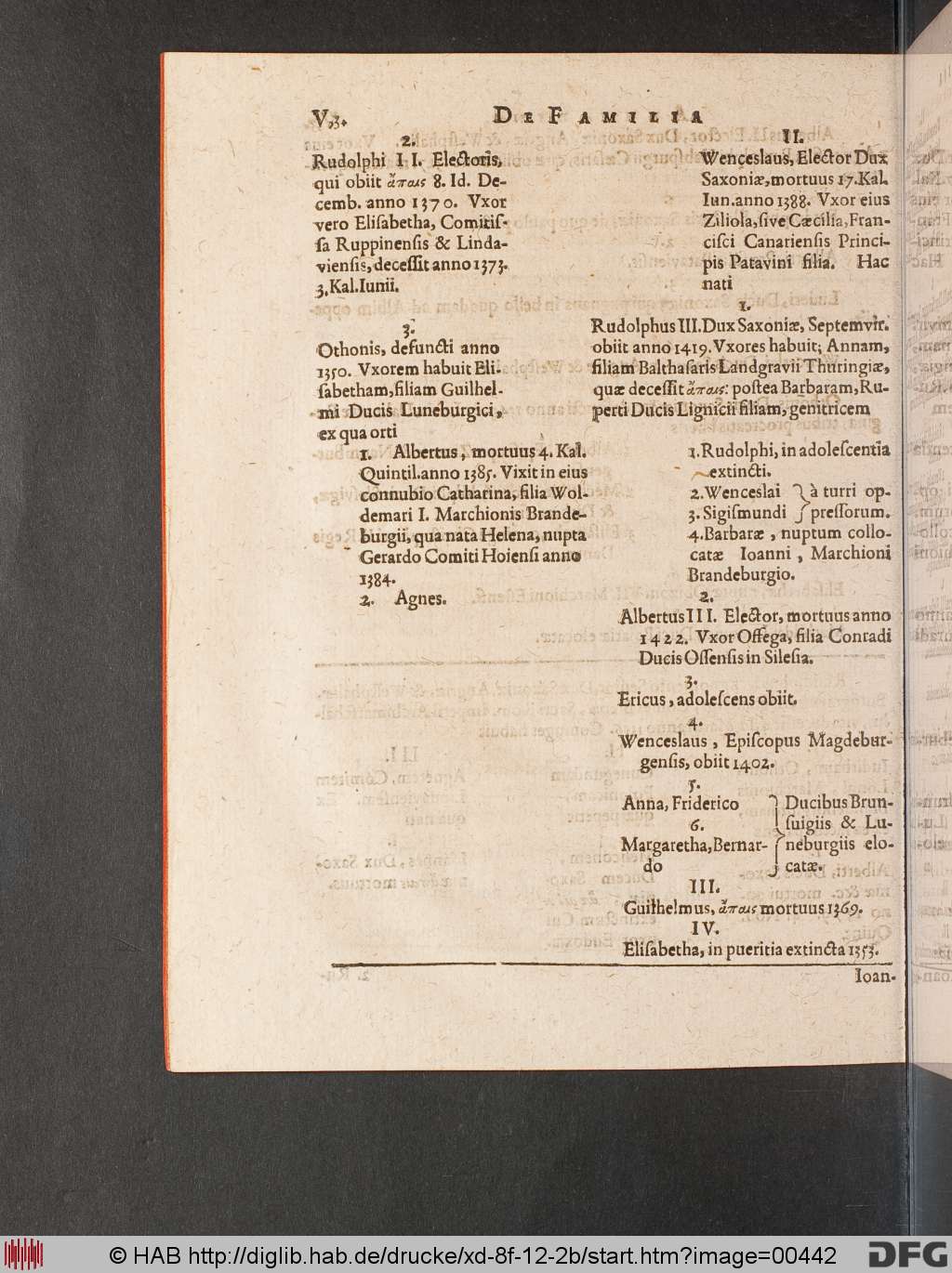 http://diglib.hab.de/drucke/xd-8f-12-2b/00442.jpg