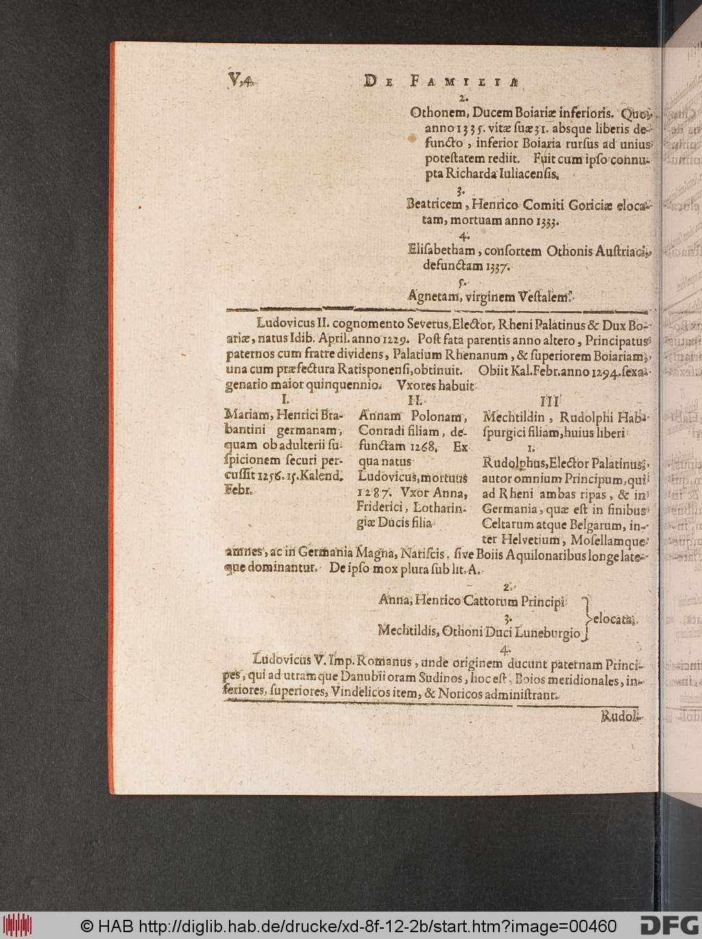 http://diglib.hab.de/drucke/xd-8f-12-2b/00460.jpg