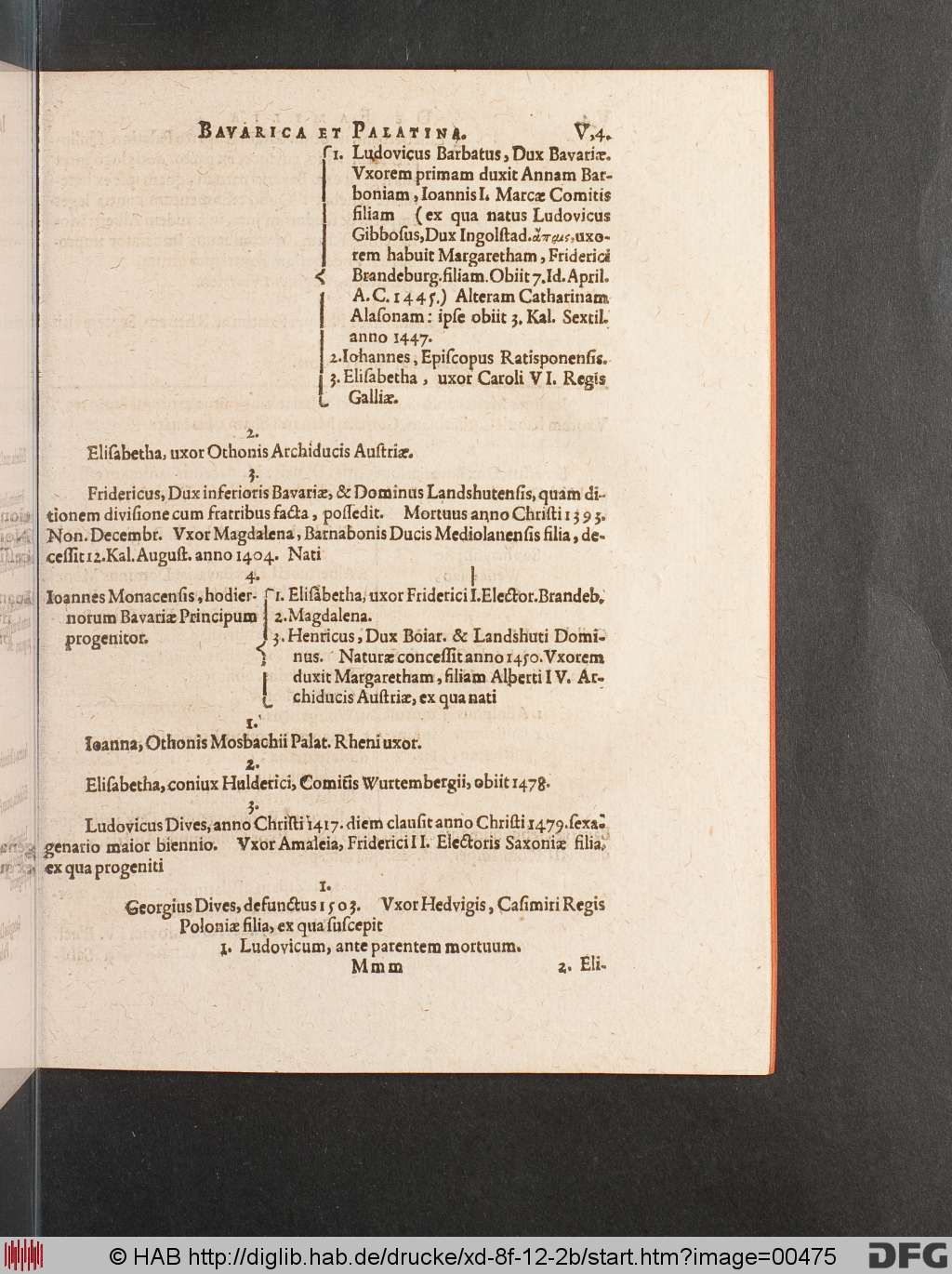 http://diglib.hab.de/drucke/xd-8f-12-2b/00475.jpg