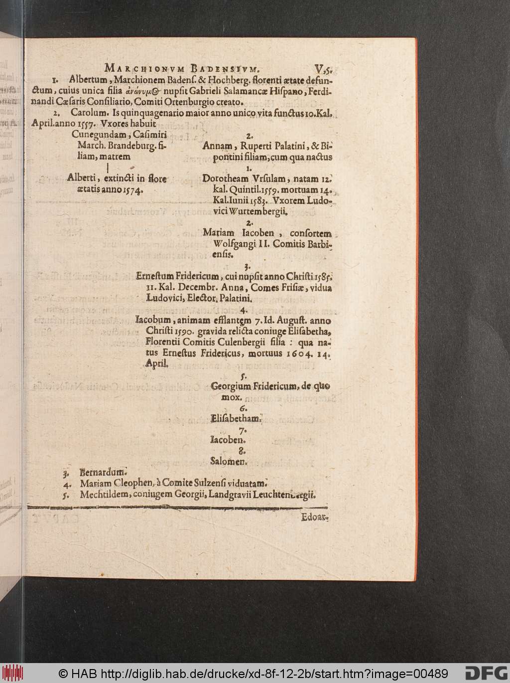 http://diglib.hab.de/drucke/xd-8f-12-2b/00489.jpg