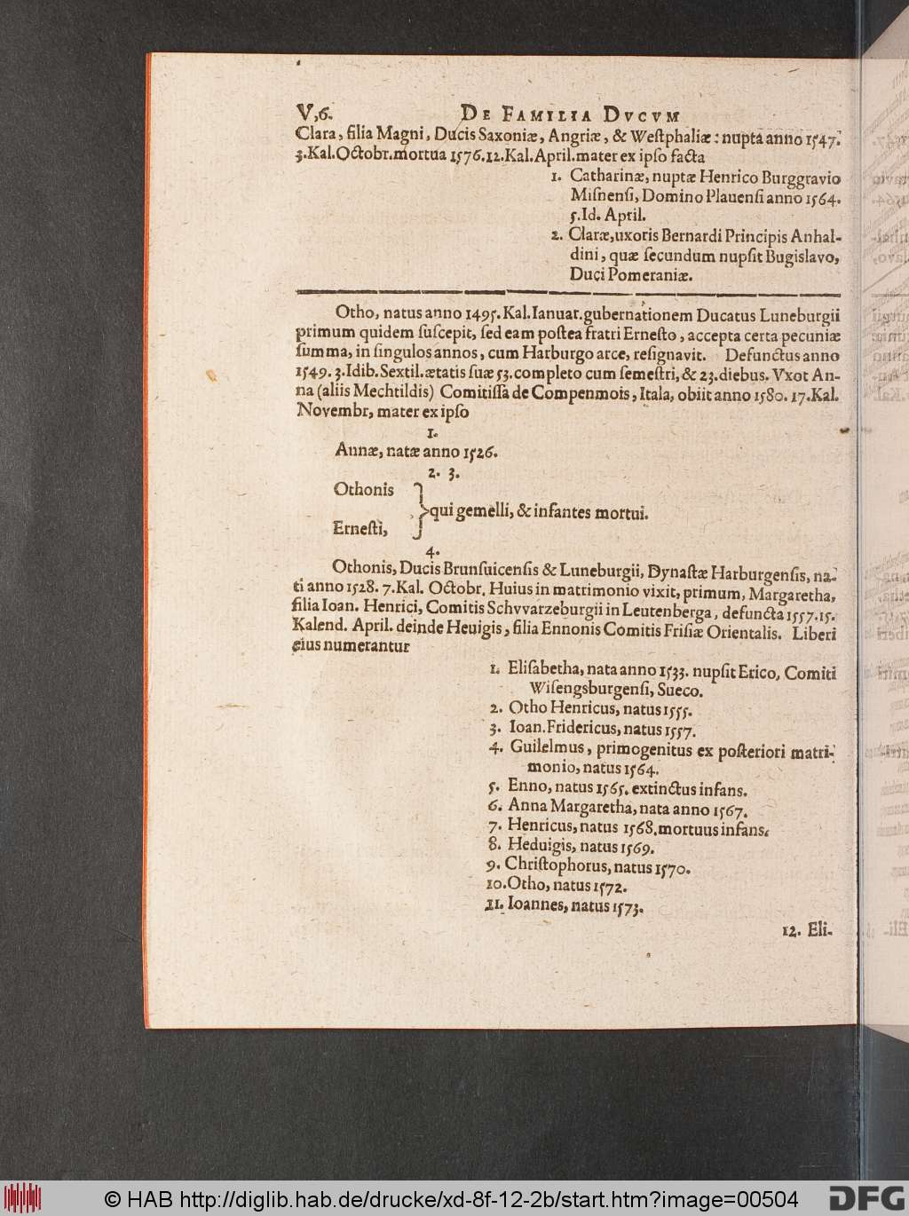 http://diglib.hab.de/drucke/xd-8f-12-2b/00504.jpg