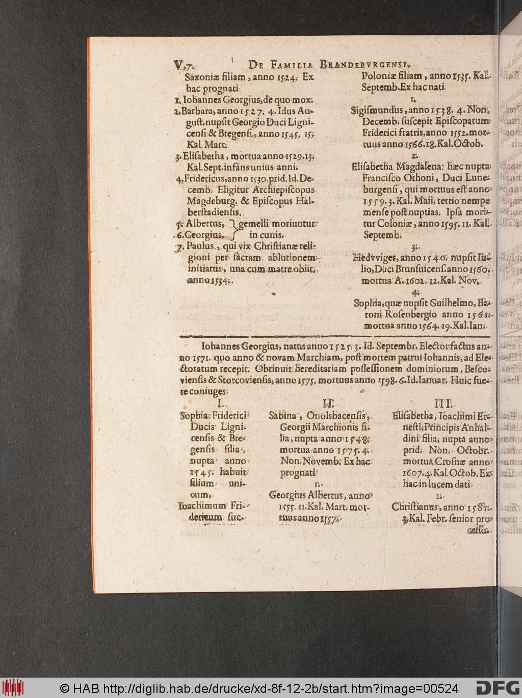 http://diglib.hab.de/drucke/xd-8f-12-2b/00524.jpg