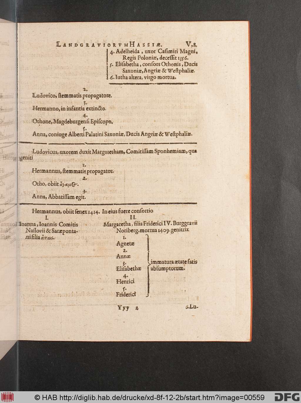 http://diglib.hab.de/drucke/xd-8f-12-2b/00559.jpg