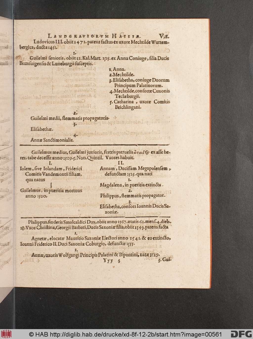 http://diglib.hab.de/drucke/xd-8f-12-2b/00561.jpg