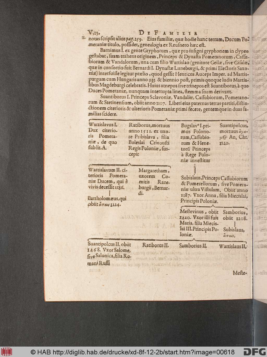 http://diglib.hab.de/drucke/xd-8f-12-2b/00618.jpg
