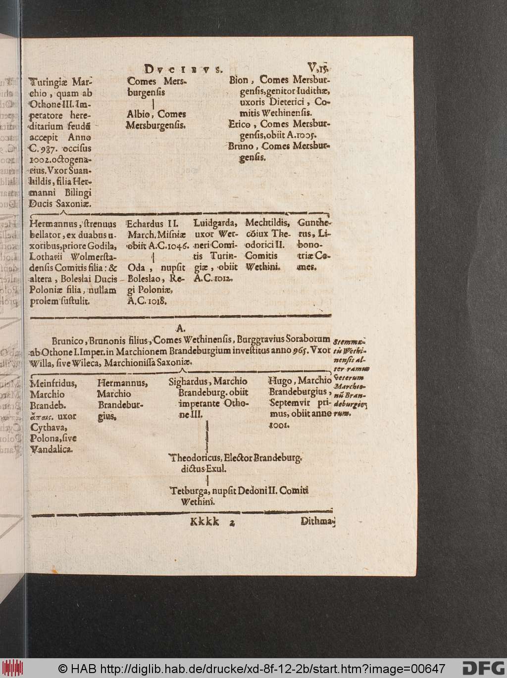 http://diglib.hab.de/drucke/xd-8f-12-2b/00647.jpg