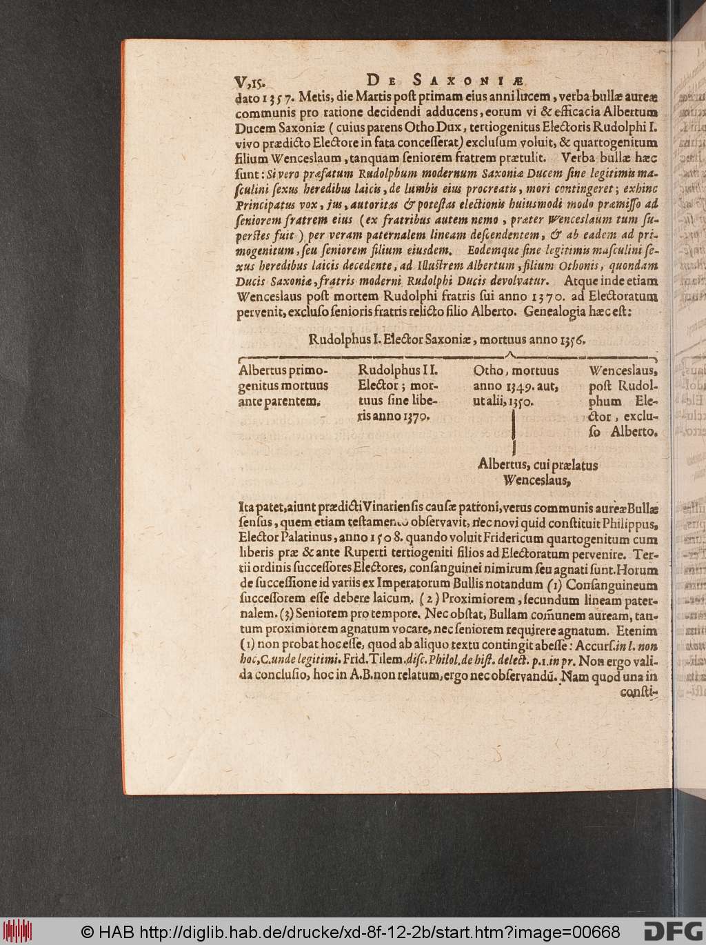 http://diglib.hab.de/drucke/xd-8f-12-2b/00668.jpg