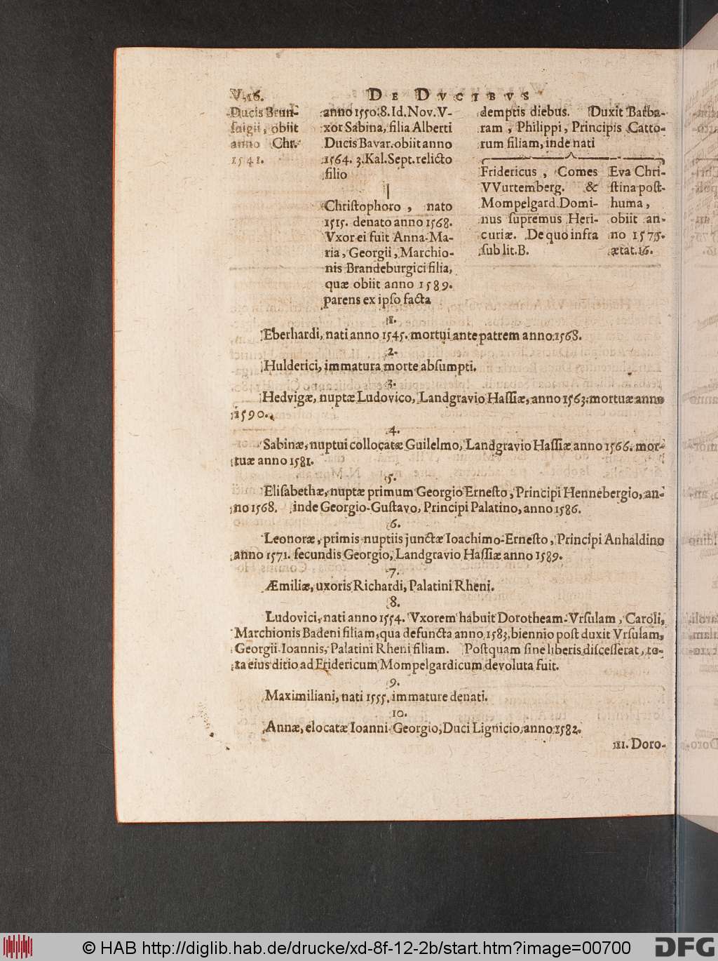 http://diglib.hab.de/drucke/xd-8f-12-2b/00700.jpg