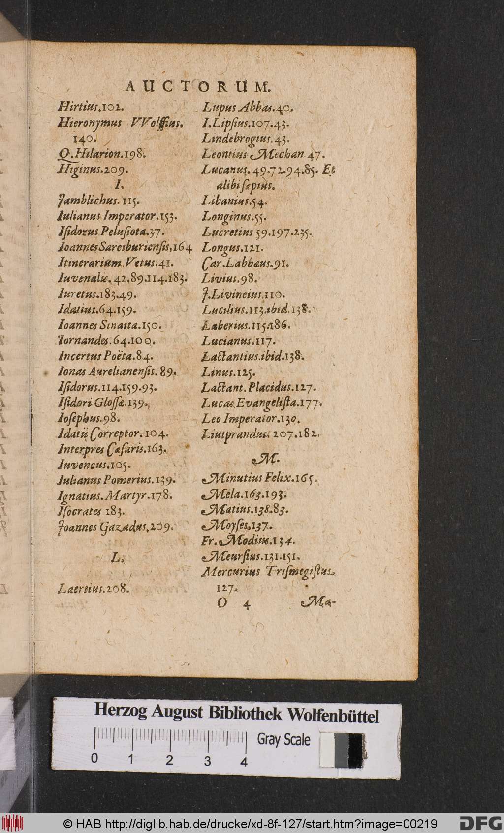 http://diglib.hab.de/drucke/xd-8f-127/00219.jpg