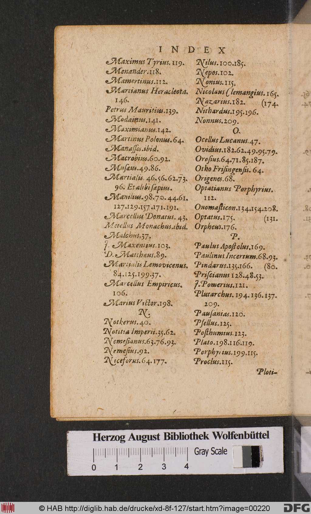 http://diglib.hab.de/drucke/xd-8f-127/00220.jpg
