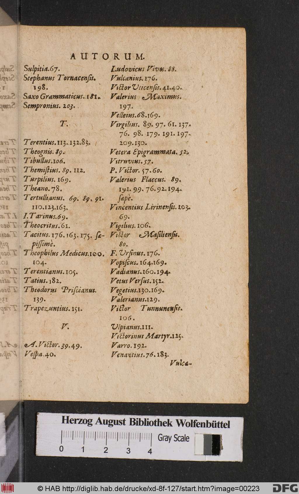 http://diglib.hab.de/drucke/xd-8f-127/00223.jpg