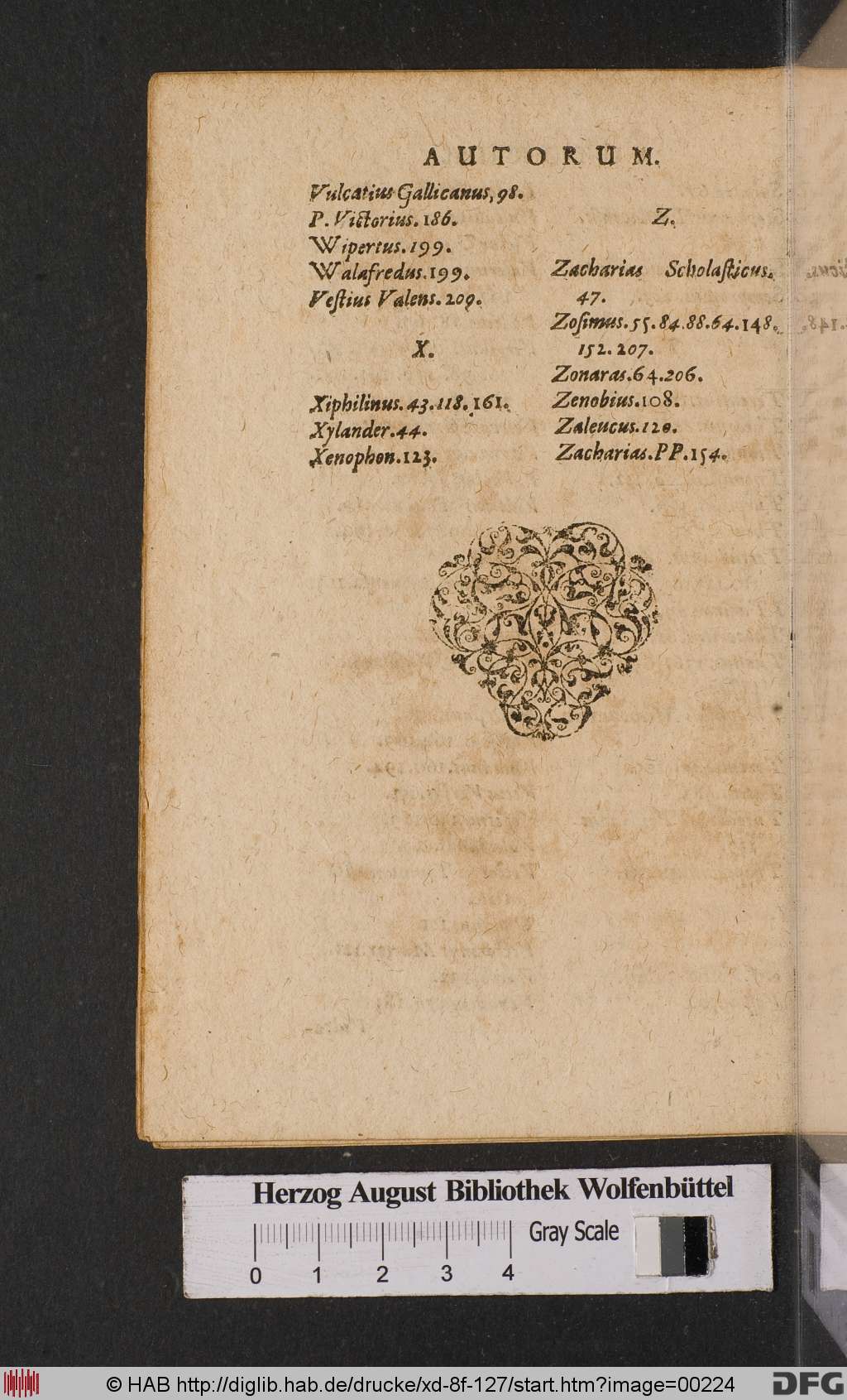 http://diglib.hab.de/drucke/xd-8f-127/00224.jpg
