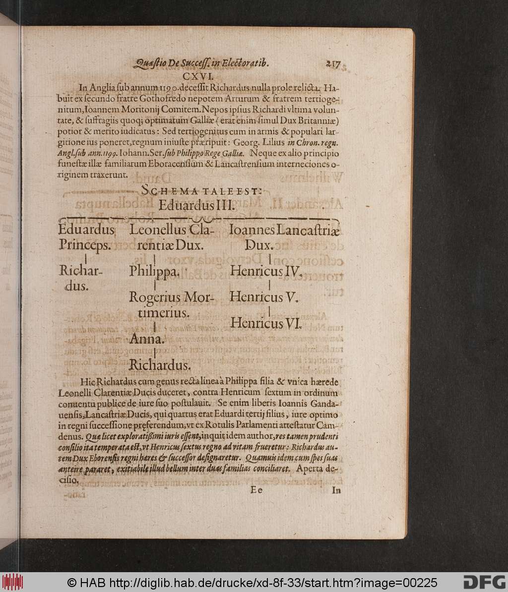 http://diglib.hab.de/drucke/xd-8f-33/00225.jpg