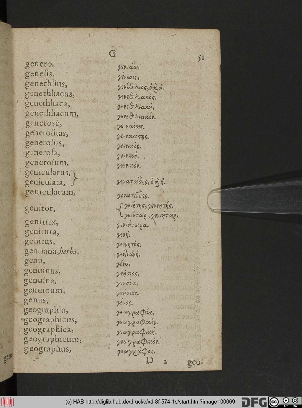 http://diglib.hab.de/drucke/xd-8f-574-1s/00069.jpg